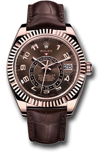 Rolex Sky-Dweller Watches From SwissLuxury